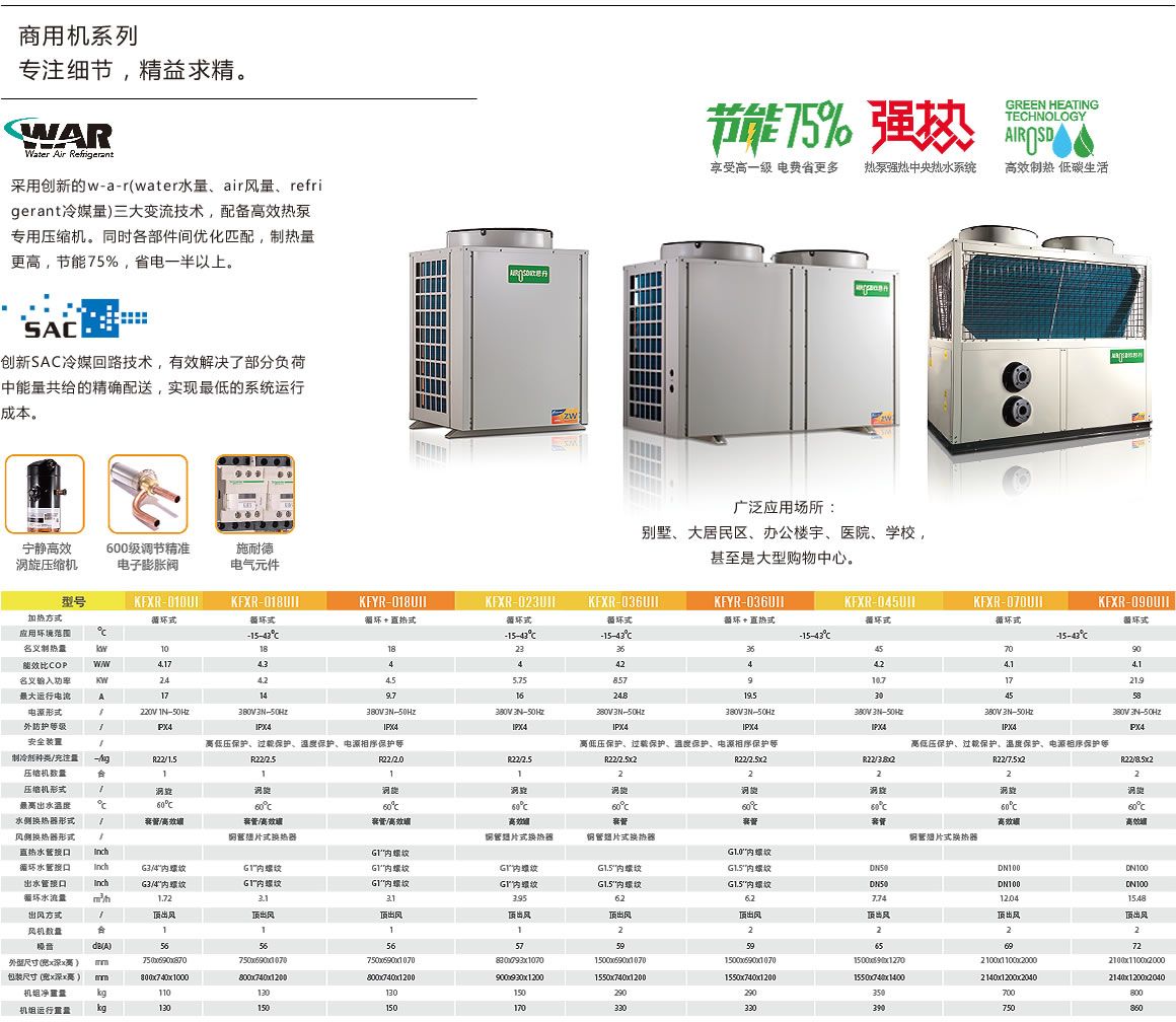 空气能热水器价格比较的注意事项