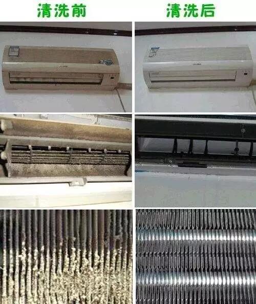 步骤二：关闭空调电源