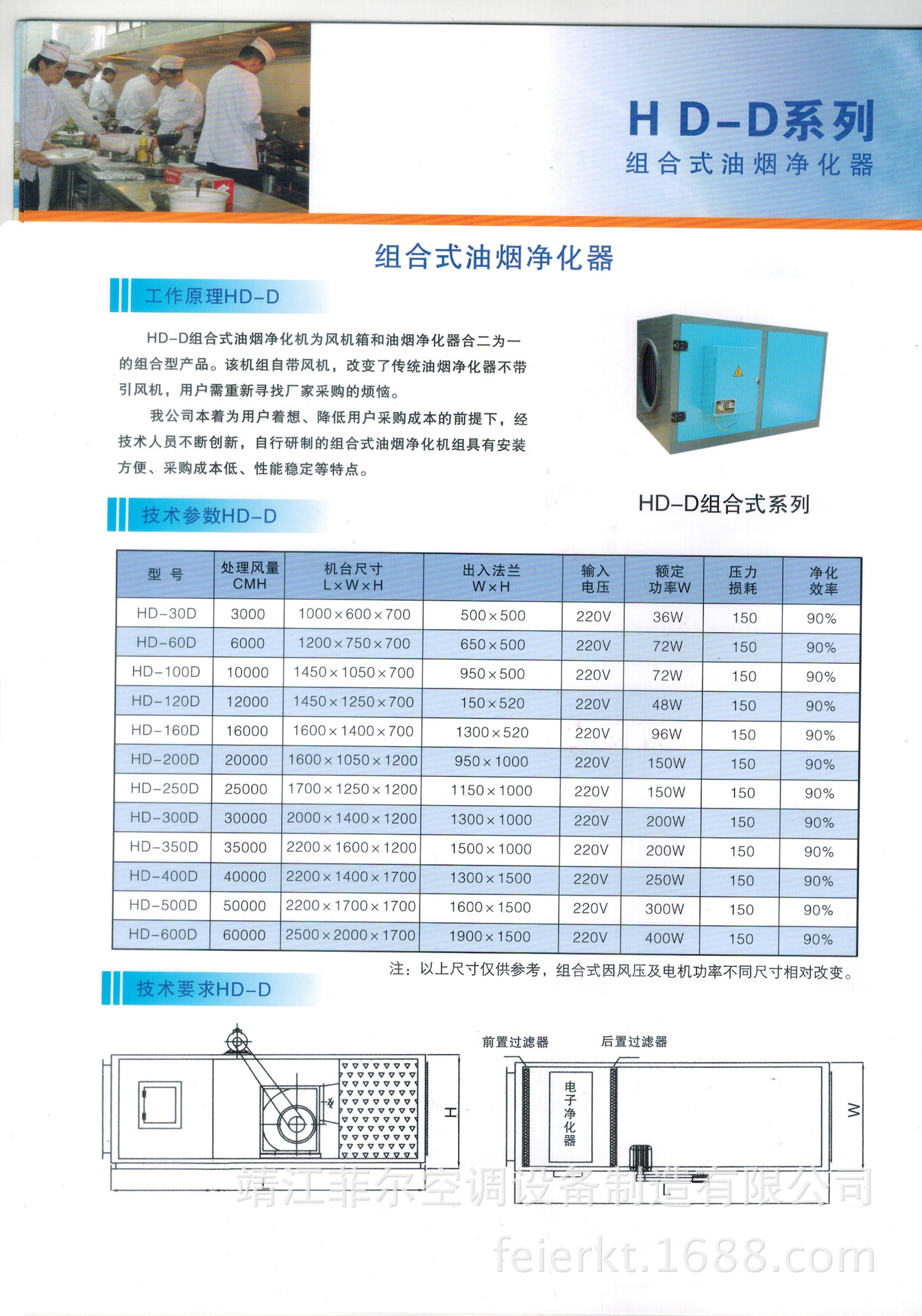 2. XXXX品牌