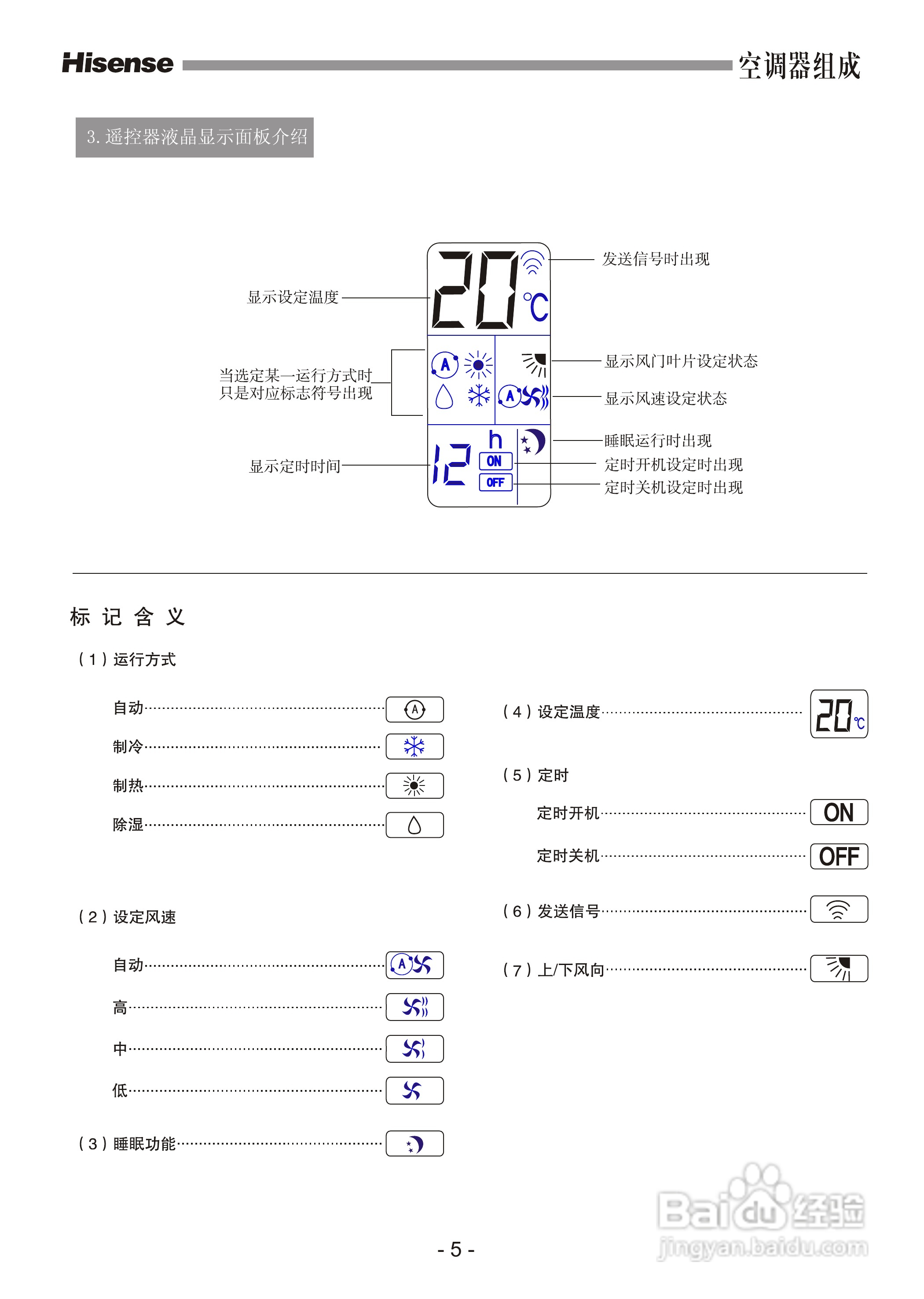 二、基本操作
