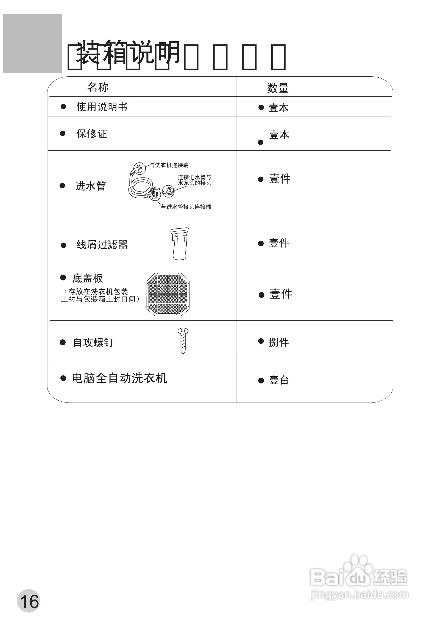 3. 投放衣物