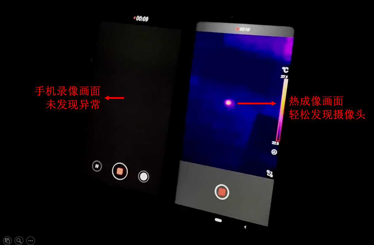 总结