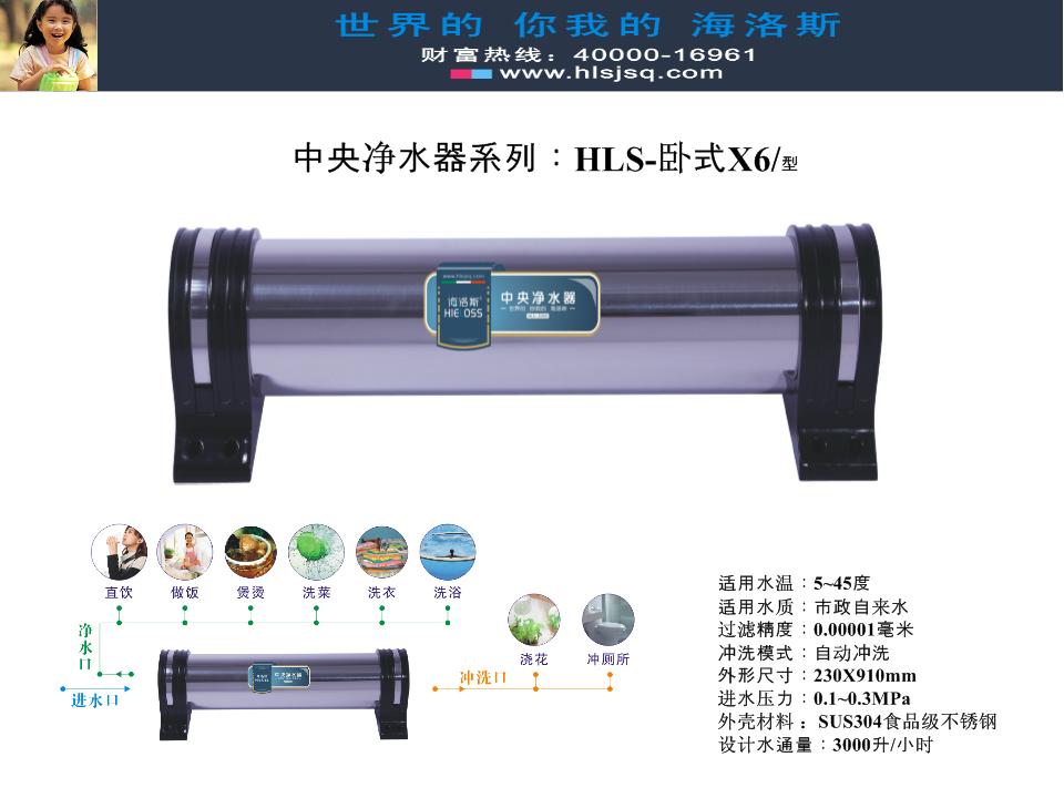 3. XXX净水器