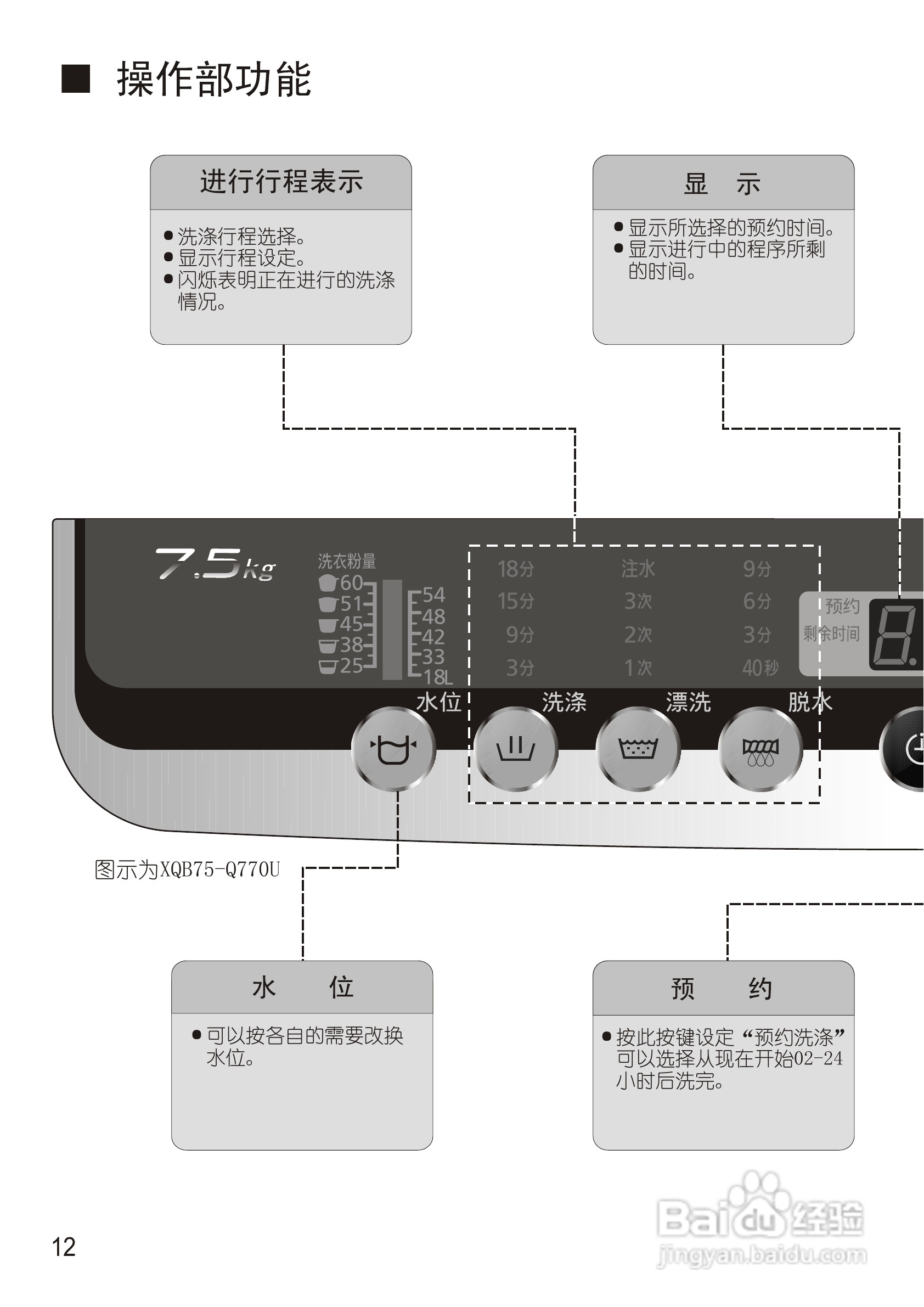 1. 准备工作