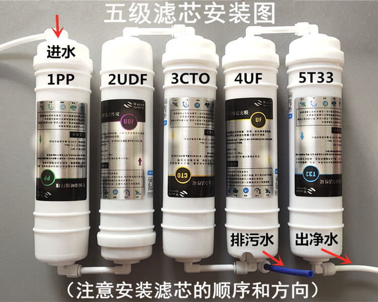 净水器滤芯更换步骤