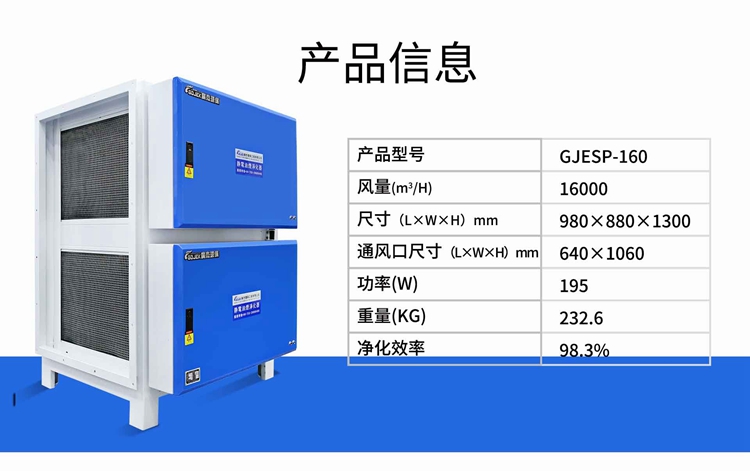 3. XXXXX品牌