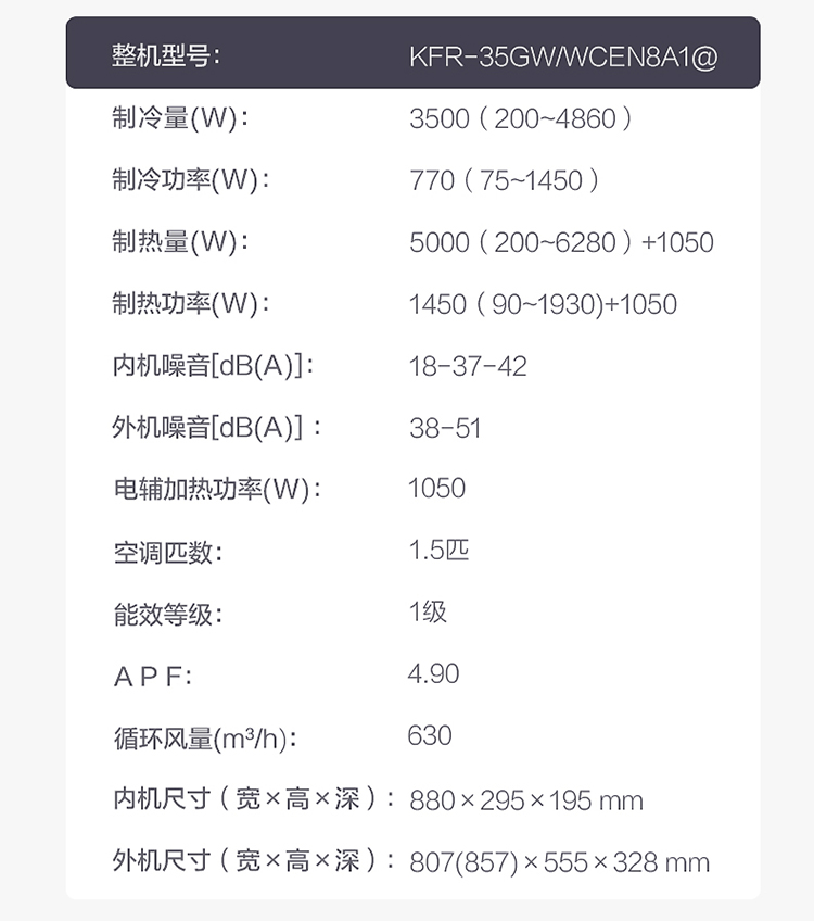 2. 美的变频空调导购解析