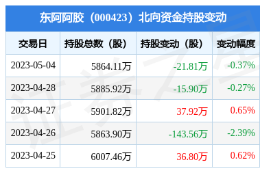 公司实力
