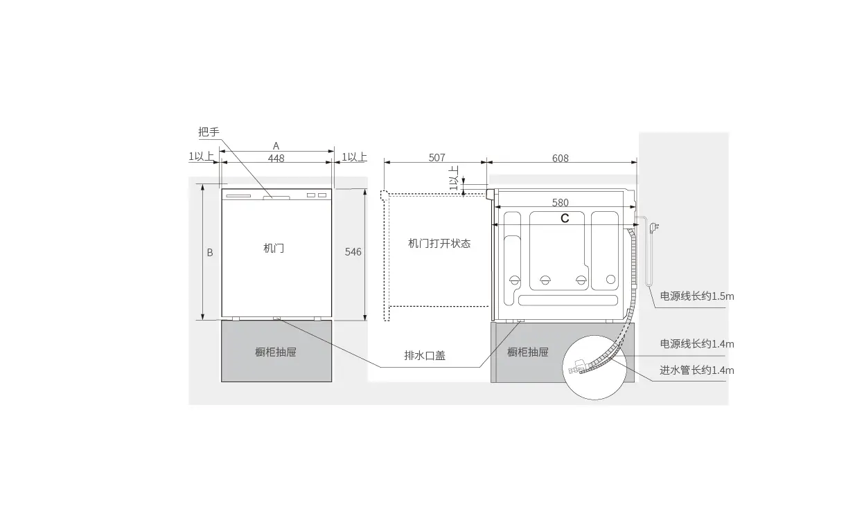 2. 家用洗碗机尺寸选择