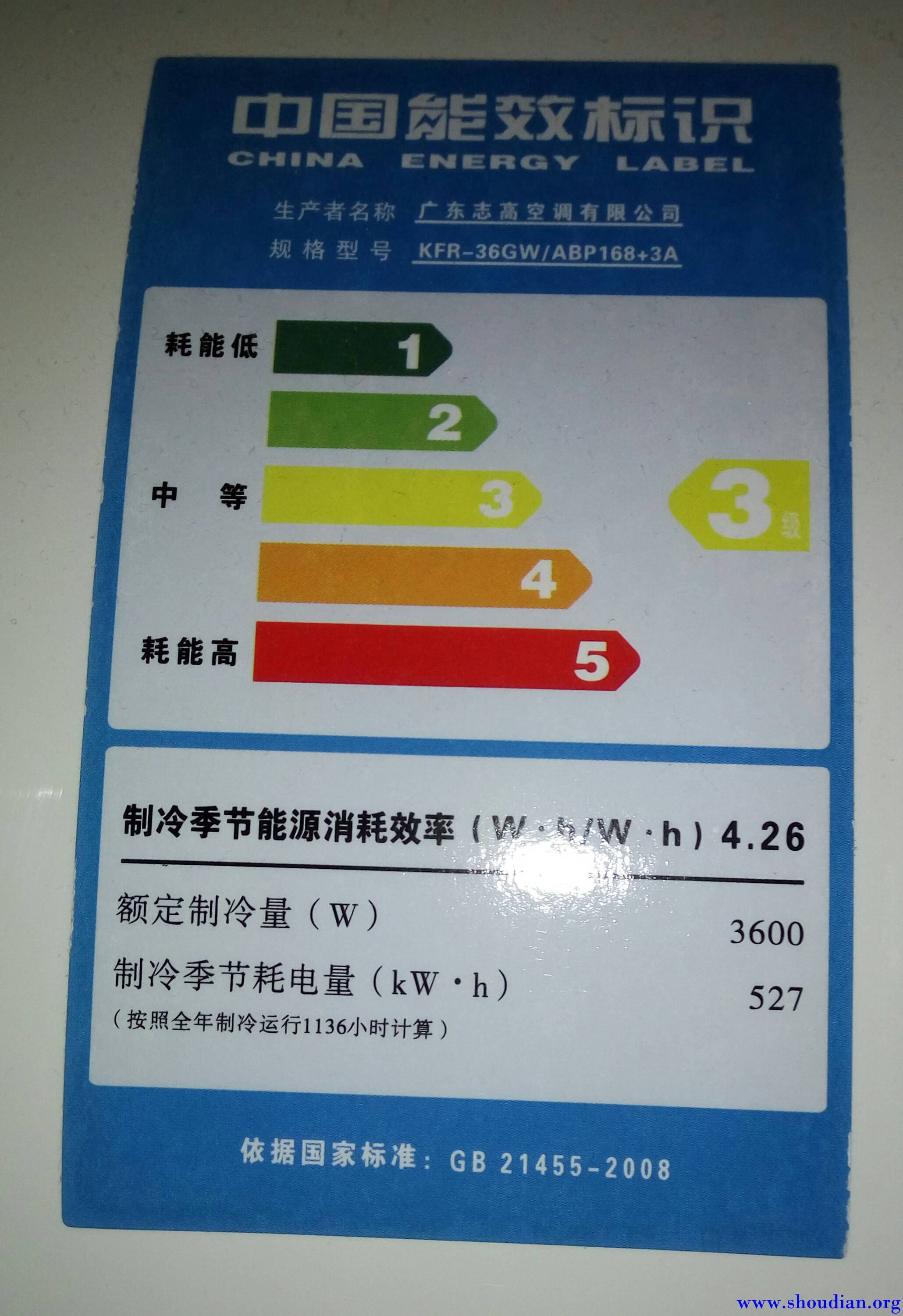 节约电费的重要性