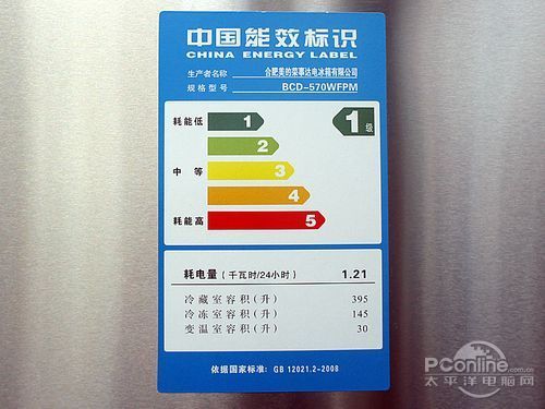 美的冰箱维修电话