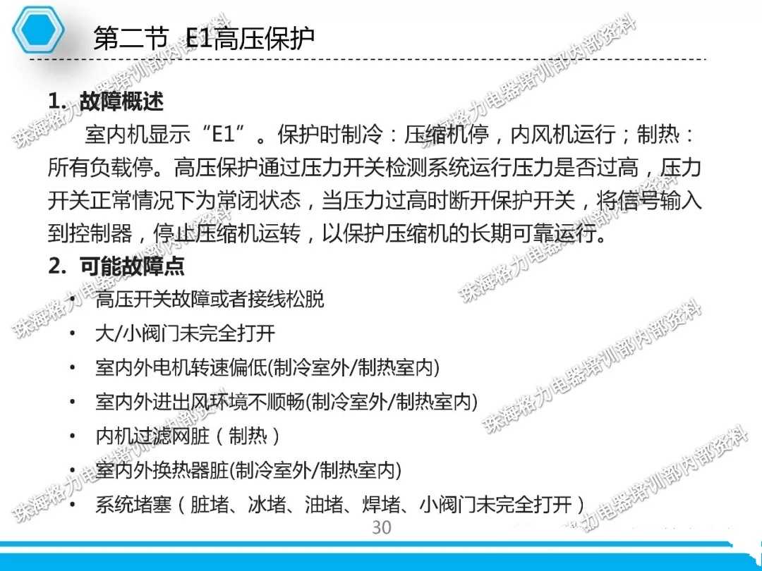 1. 格力空调不制冷