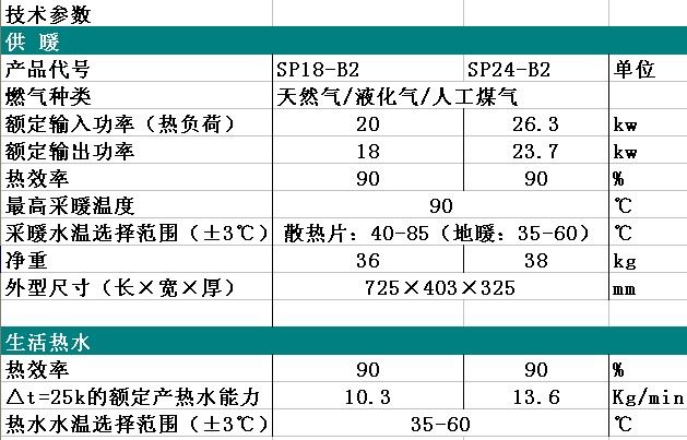 1. 某某品牌