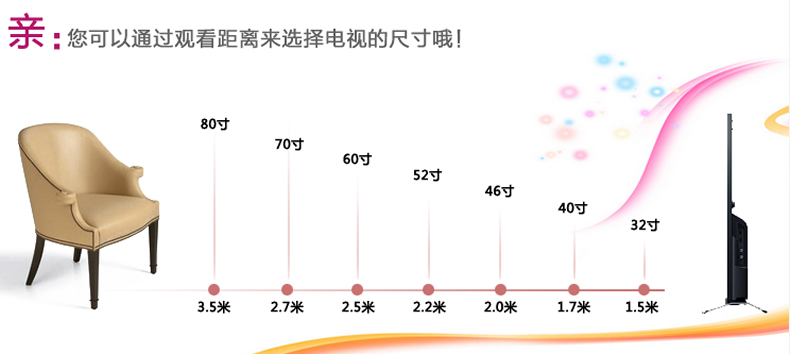 32英寸电视