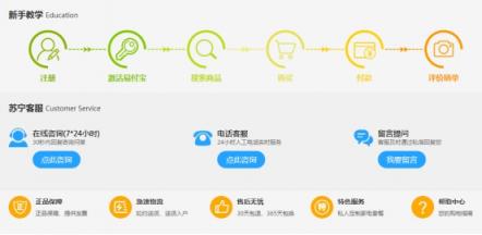 提供全面的解决方案