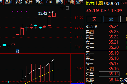 总结