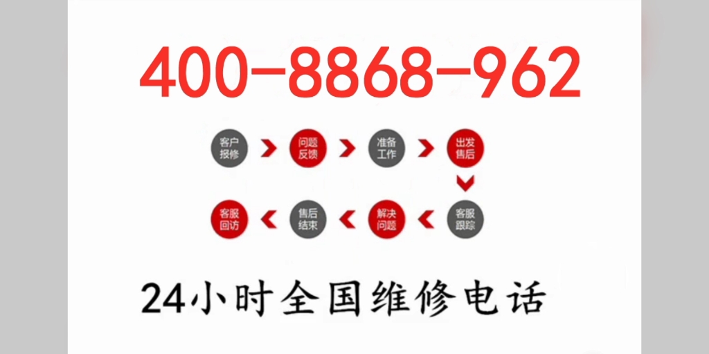 总结