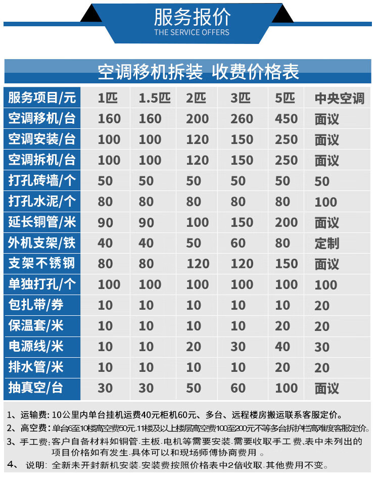 安全保障与质保