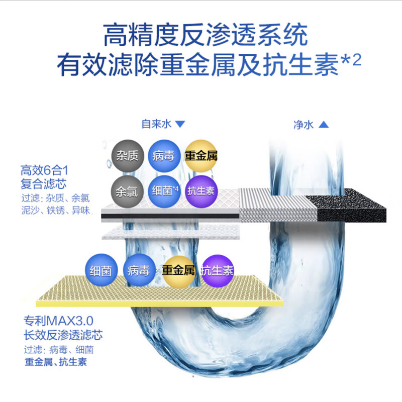 史密斯的社会地位