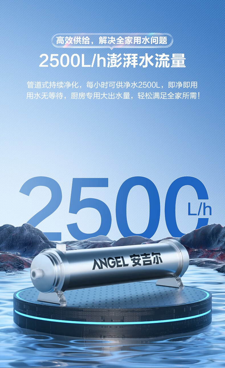 名牌排行榜：