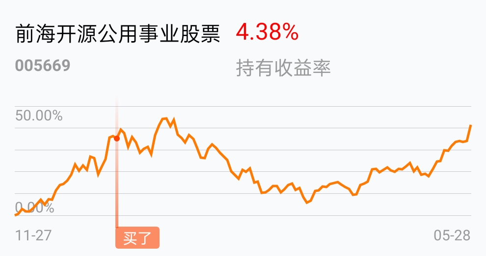 2. 低估值股票