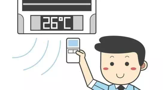 除湿模式