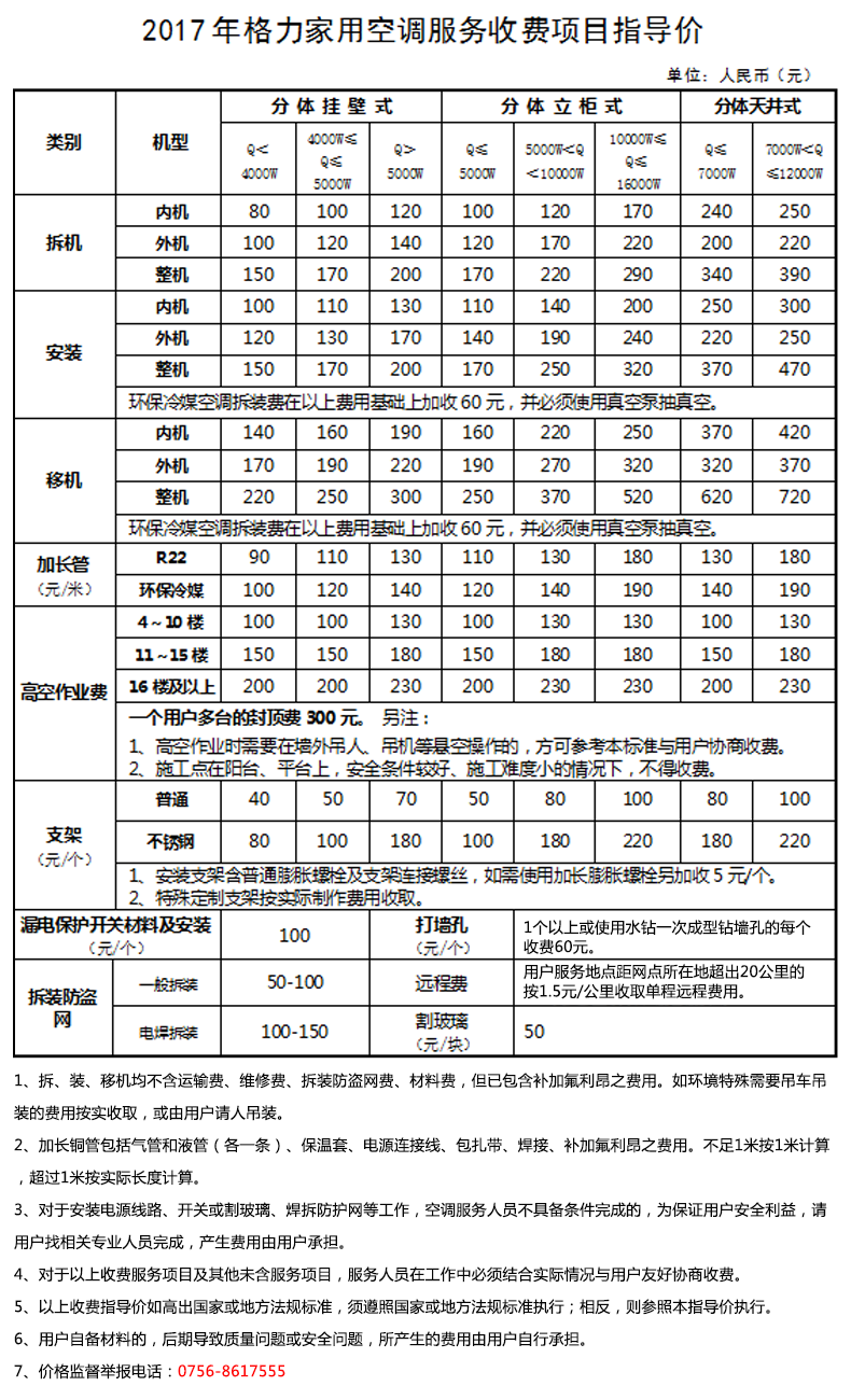 格力空调批发价格表