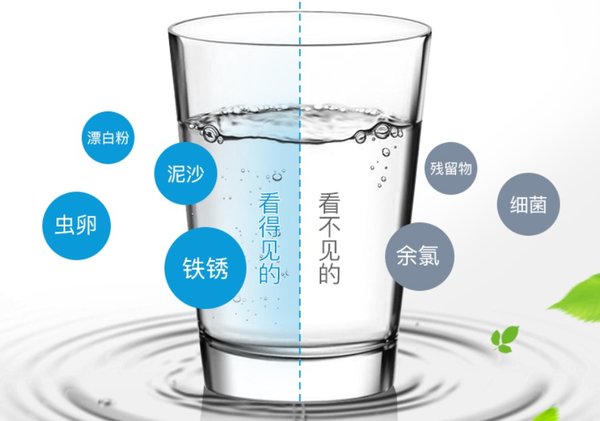 选择适合的净水器类型