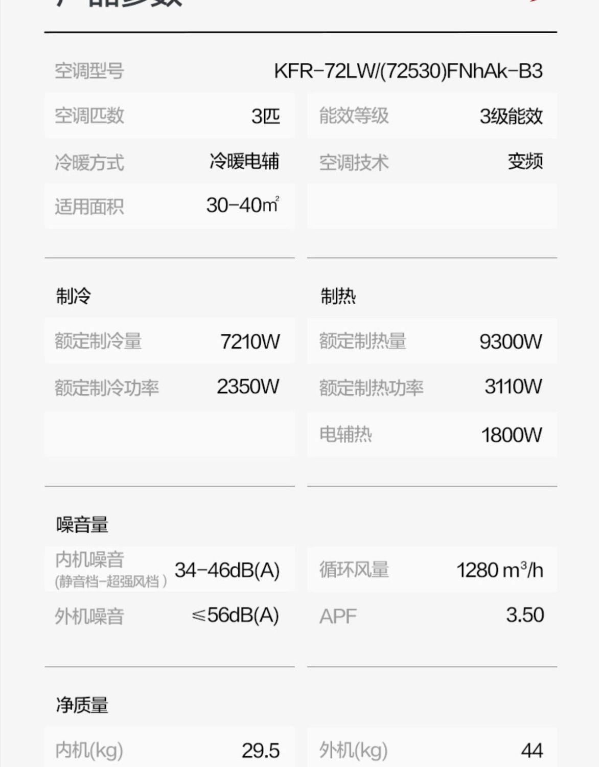 格力空调匹数对照表示例
