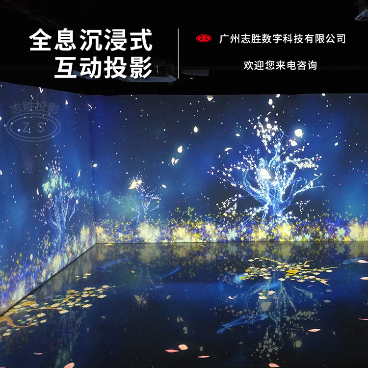 全息投影技术的未来发展