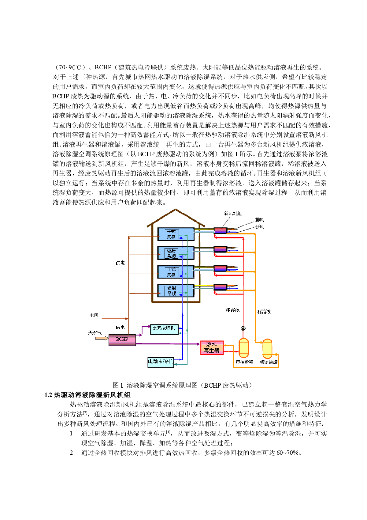 空调除湿和制冷的区别
