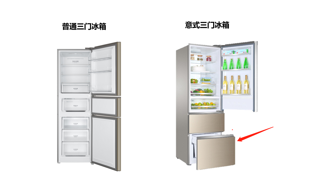 海尔和容声冰箱差距