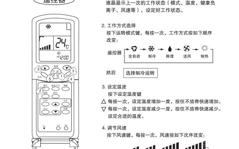 海尔遥控器使用说明书图解(海尔遥控器使用方法详解)