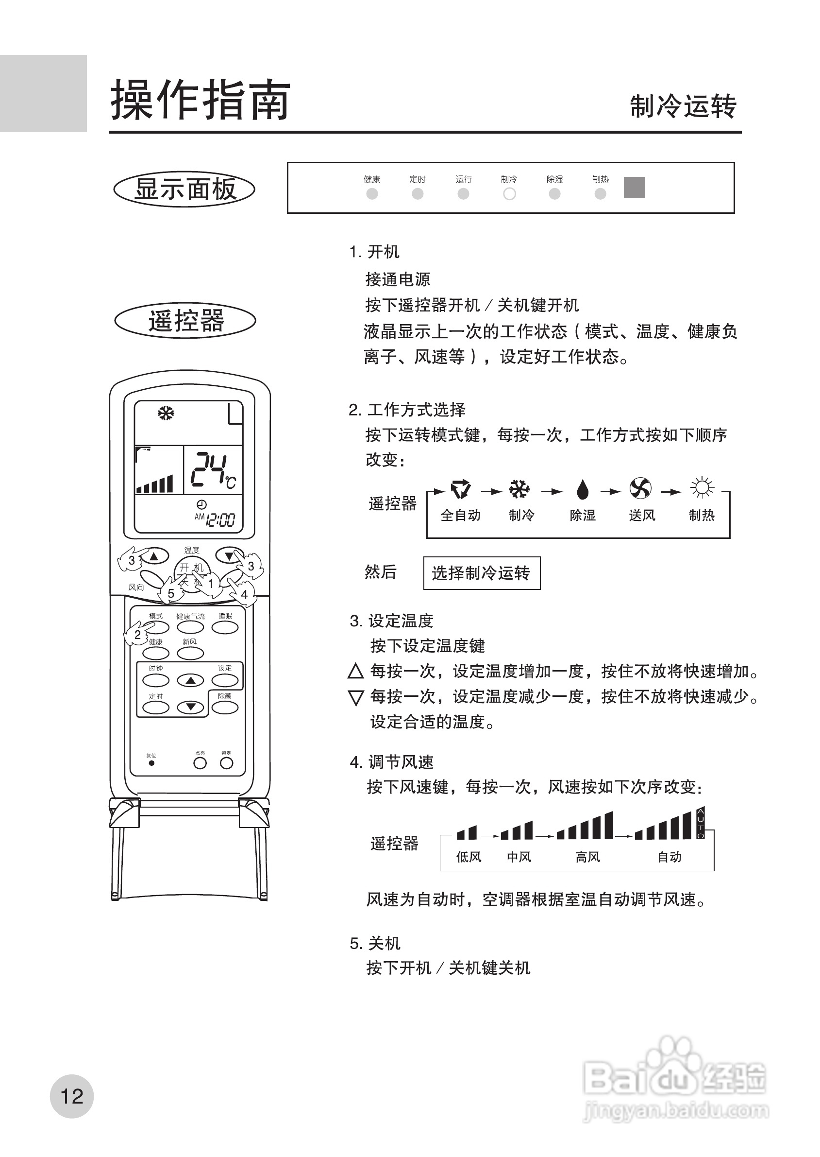 1. 遥控器的基本功能介绍