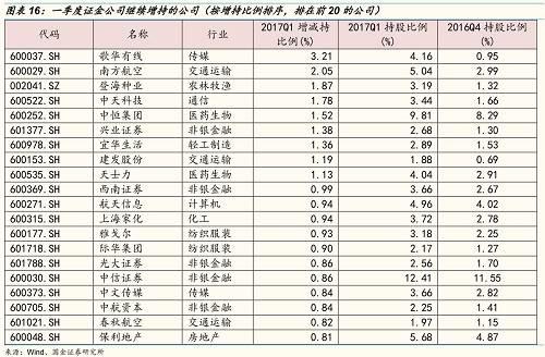 海信电器股票的投资分析