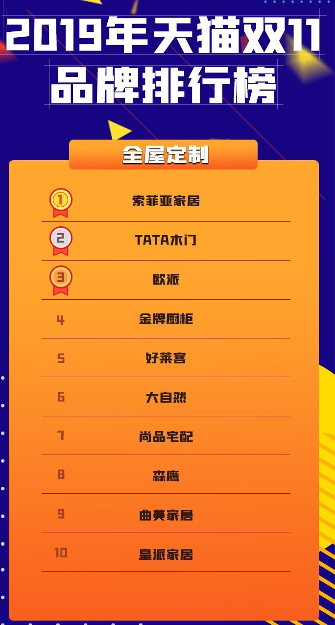 3. xxx品牌