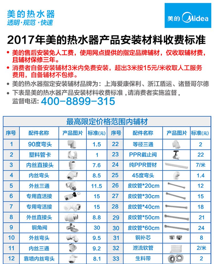 2. 品牌B