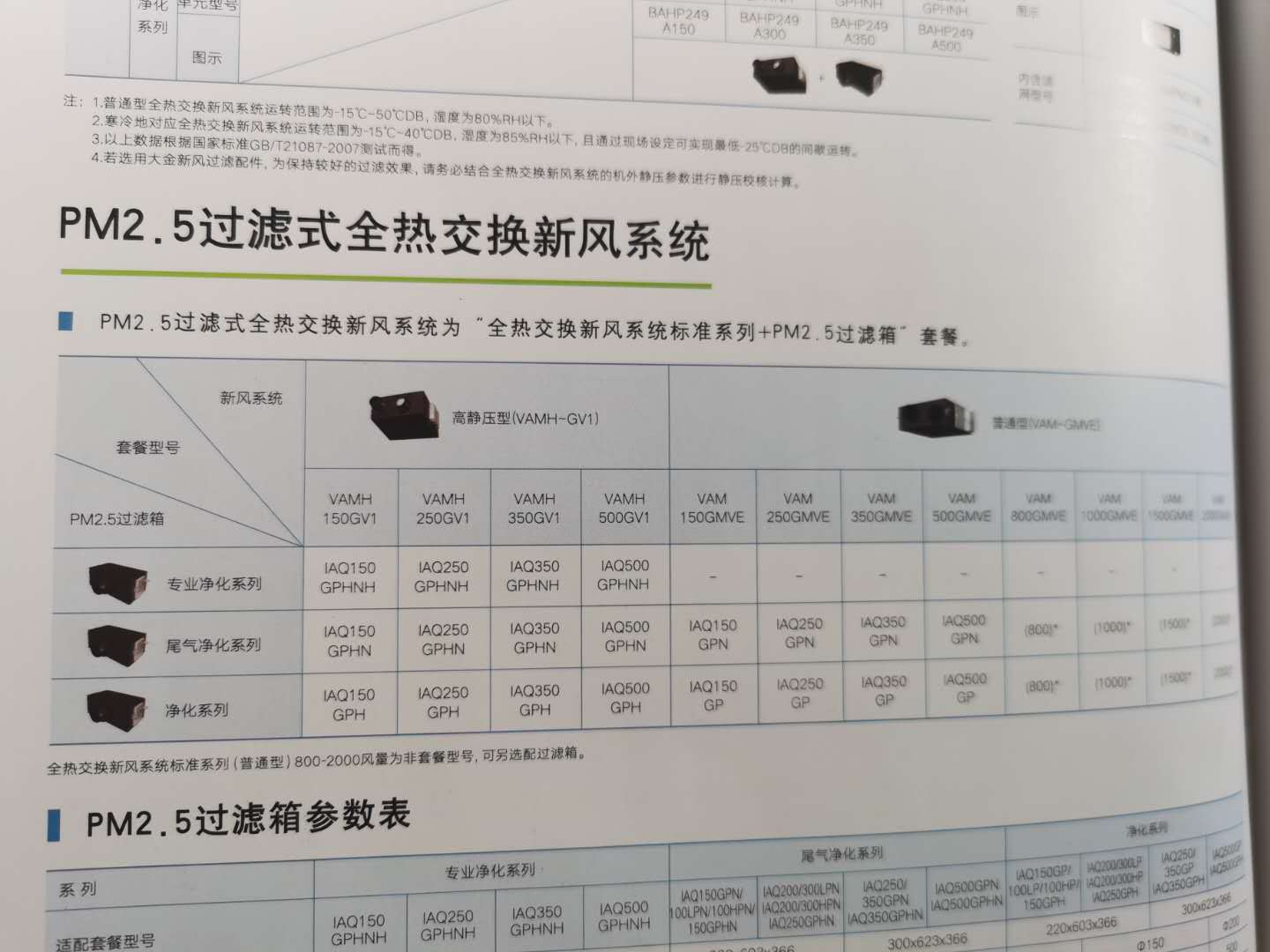 大金新风系统的功能