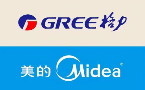 美的和格力哪个公司实力强(美的和格力实力对比)