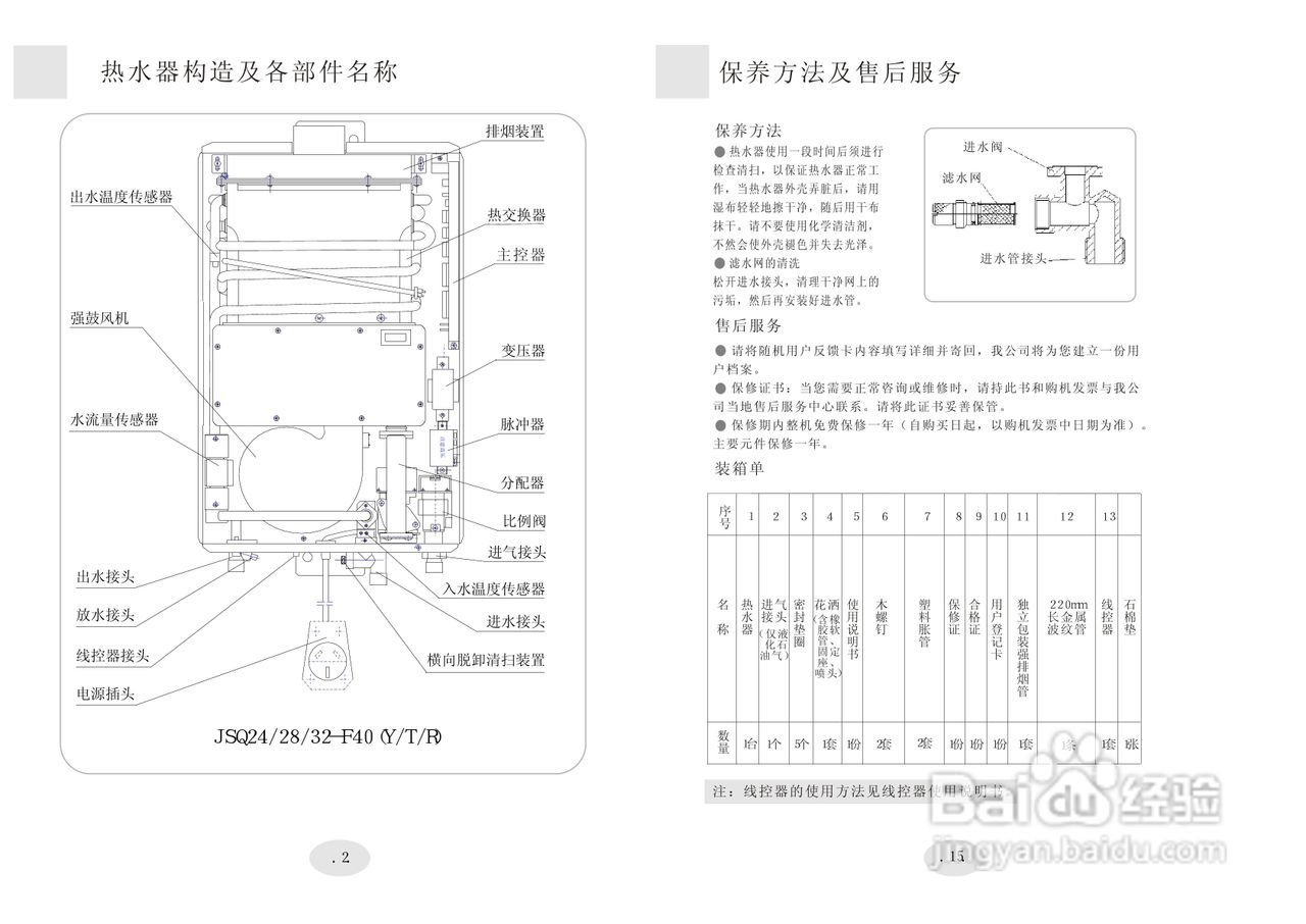 使用方法