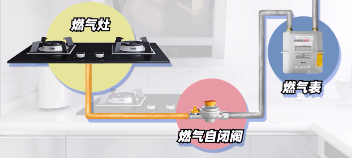专业技术，保证质量