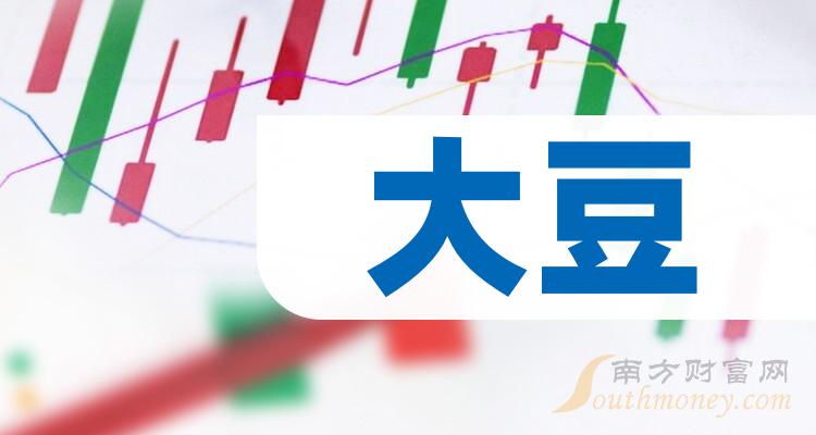 北大荒股票