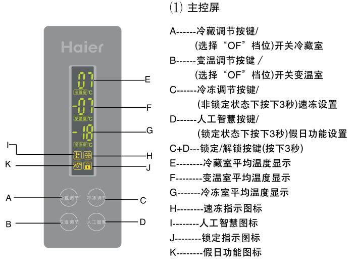 1. 调节冷藏室温度