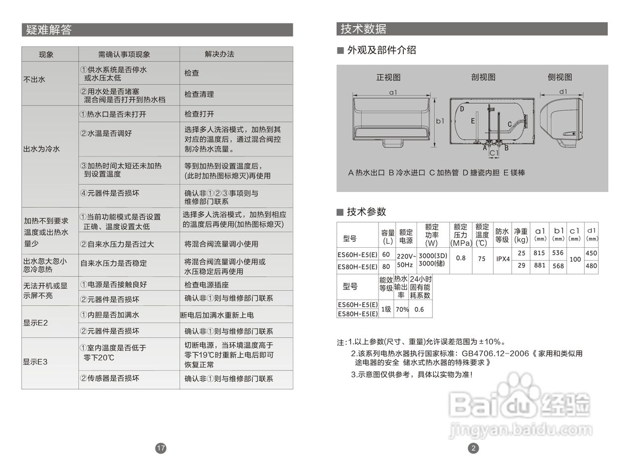 总结
