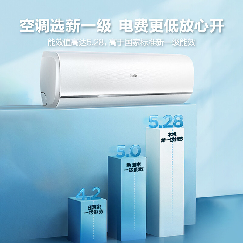 使用体验与智能化