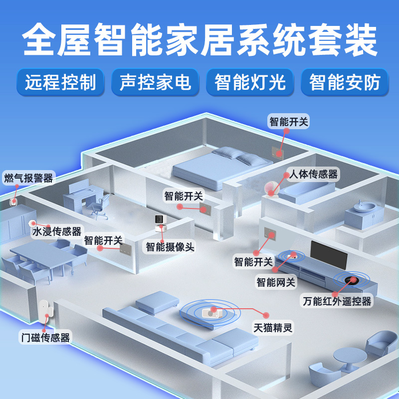 如何加盟小度智能家居