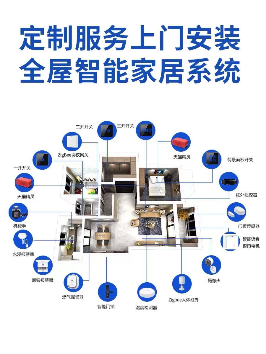 功能强大-满足用户的个性化需求