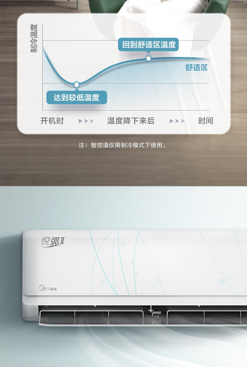 美的空调售后保修期