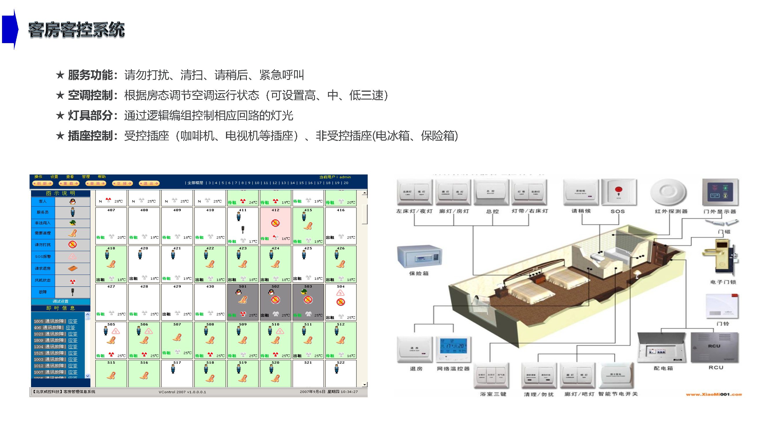智能酒店系统优化服务体验有效机制
