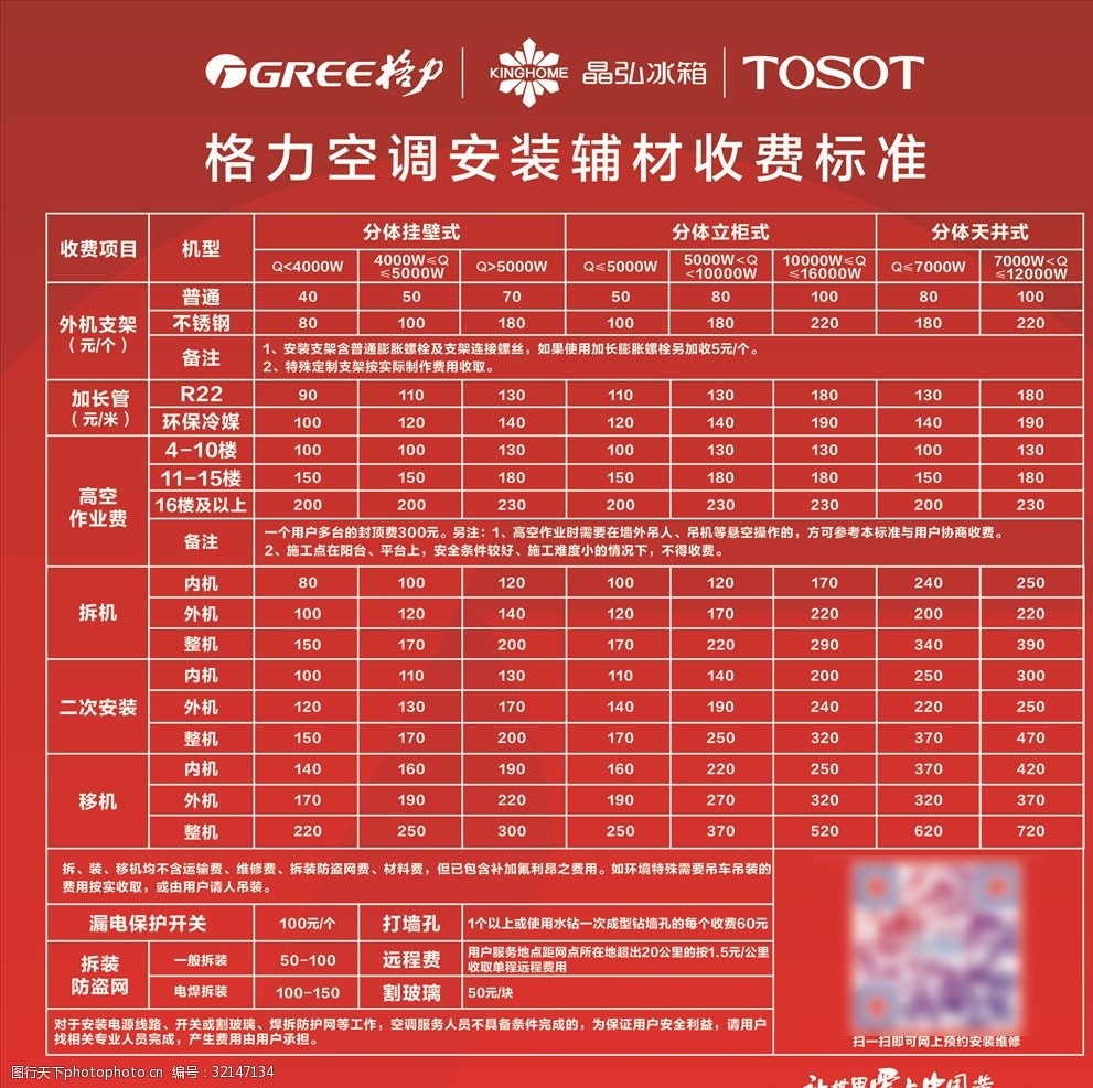 1. 格力空调无法启动